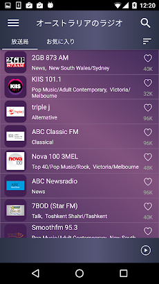 オーストラリアのラジオ - Radio FMのおすすめ画像2
