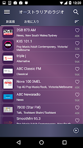 オーストラリアのラジオ - Radio FM