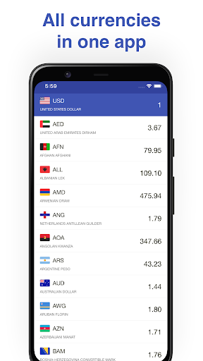 Android application Currency Converter Worldwide screenshort