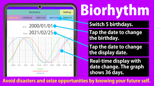 Android application Biorhythm Diagnose screenshort