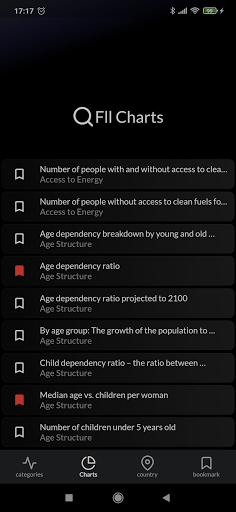Official® Our World Data Screen 2