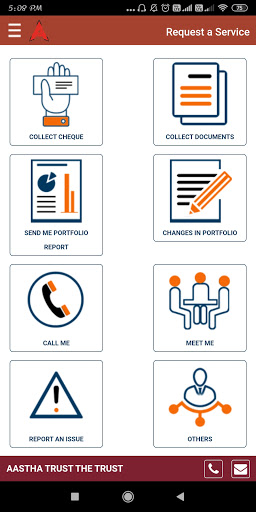 Aastha Trust The Trust