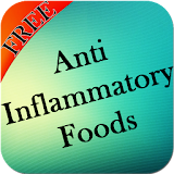 Anti Inflammatory Foods icon