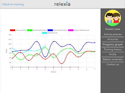 Relexia Varies with device APK screenshots 15