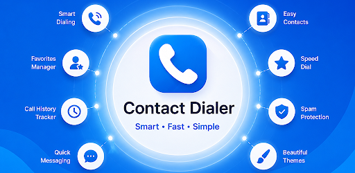 Phone Calls: Contacts & Dialer