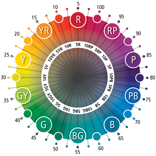 Munsell Book of Color logo
