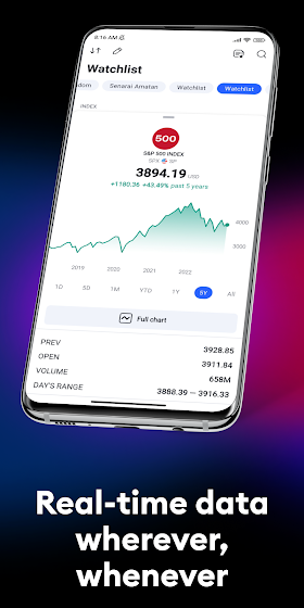 TradingView Mod apk