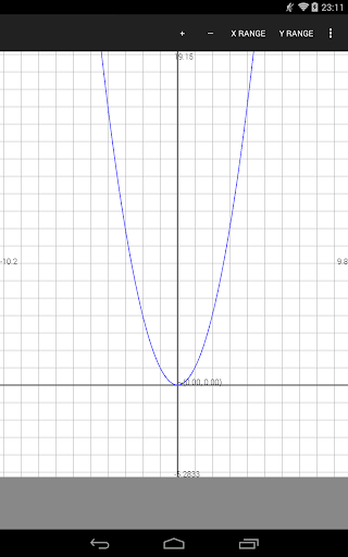 Function Graphs Plotter Screen 3