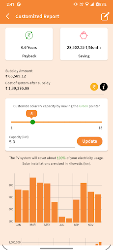 GIMS SOLAR