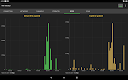 screenshot of WiFi Monitor: network analyzer