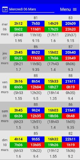 Android application Annuaire Marée Port Dielette screenshort