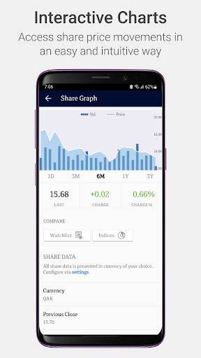 Android application QNB Investor Relations screenshort
