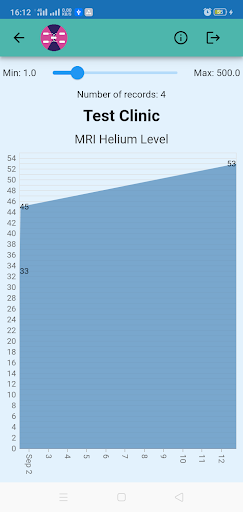 Medical Device Monitoring Screen 3