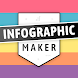 Infographic Maker - Androidアプリ
