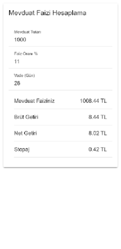 Android application Mevduat Faizi Hesaplama screenshort