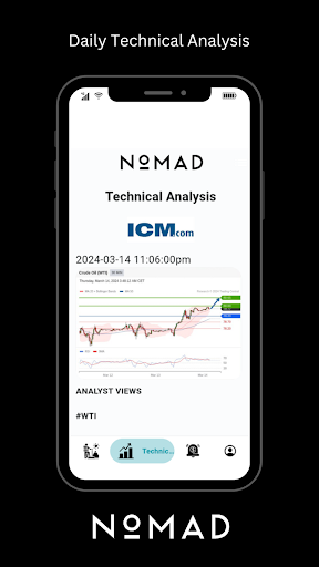 Nomad Pro Trades NPT
