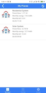 IAMMETER Home Energy Monitor Unknown