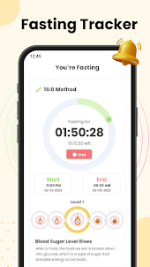 Intermittent Fasting Tracker