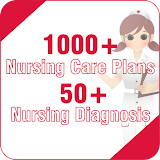 Nursing Care Plans & Diagnosis icon