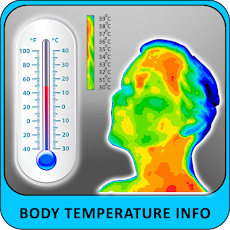Body Temperature Measure App Iのおすすめ画像1