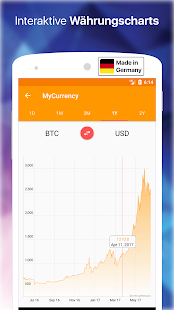 My Währung PRO:Währungsrechner Screenshot