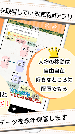 Download みんなの家系図 日本no 1 安心のルーツや血筋の系図 登録数100万人突破 On Pc Mac With Appkiwi Apk Downloader
