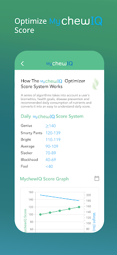 Android application MychewIQ screenshort