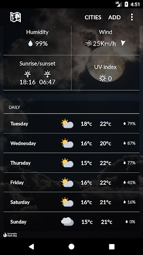 New Zealand Weather Screen 2