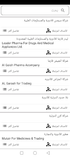 الدليل اليمني للأدوية