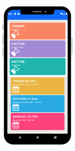 eCourts Service India