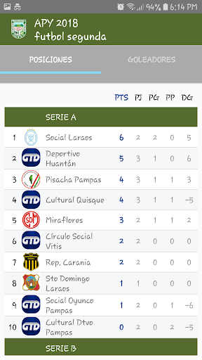 Grandes Torneos Screen 2