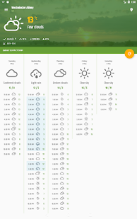 Simple weather & clock widget (no ads) 0.9.83 Screenshots 20