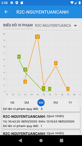 TRACKING.VN-CCMS Cold Chain screenshot 4
