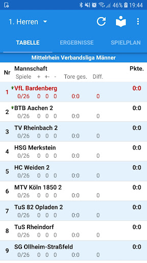 Android application VfL Bardenberg Handball screenshort