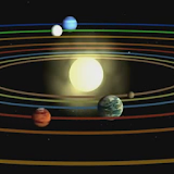 Güneş Sistemi icon