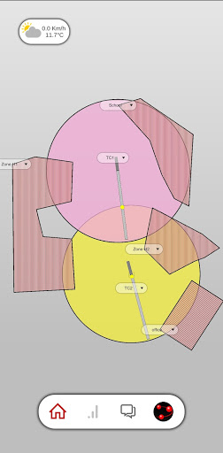 ProSITE Screen 3