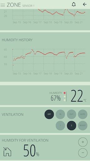 Muonio Screen 3