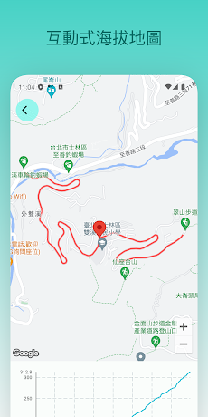 拜客地圖 CyclingMap - 台灣自行車路線資料庫のおすすめ画像5