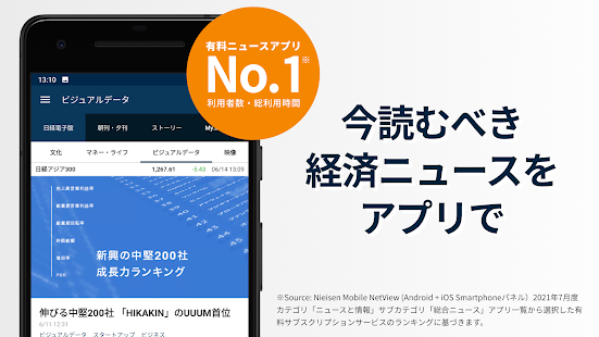 日本経済新聞 電子版【公式】／経済ニュースアプリ 5.53.1 screenshots 1