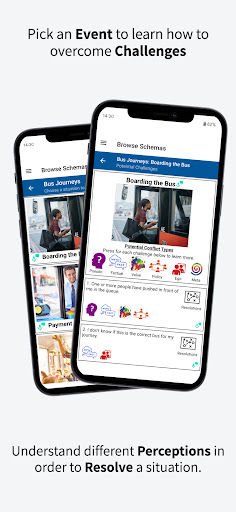 NeuroSchemas For Autism Screen 2