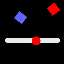 Falling Squares
