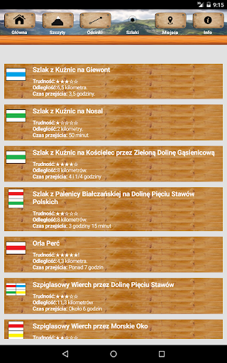 Przewodnik Tatrzański