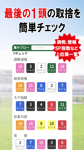 デイリー馬サブロー - 競馬新聞が提供する競馬予想アプリ screenshot 13