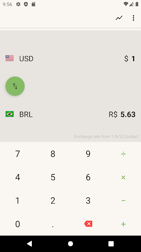 Android application US Dollar to Brazilian Real screenshort