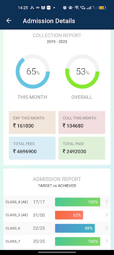 ANS Classes Screen 2