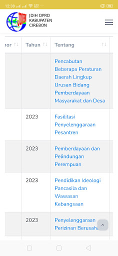 JDIH DPRD Kab. Cirebon Screen 3