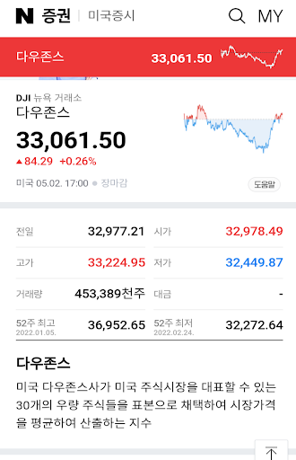코스피 실시간 알리미 Screen 2
