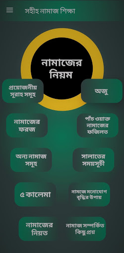 দলীল সহ নামাজ শিক্ষা Screen 2