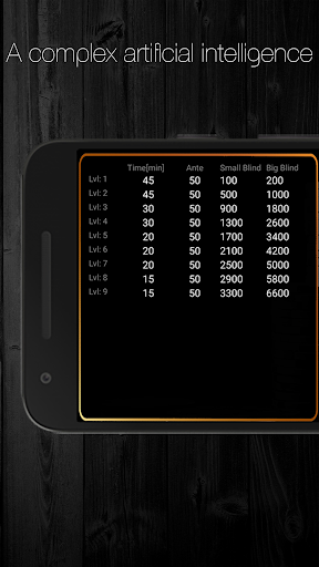 Poker Timer Blind Tournament