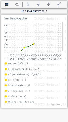 granoduro.net Screen 3
